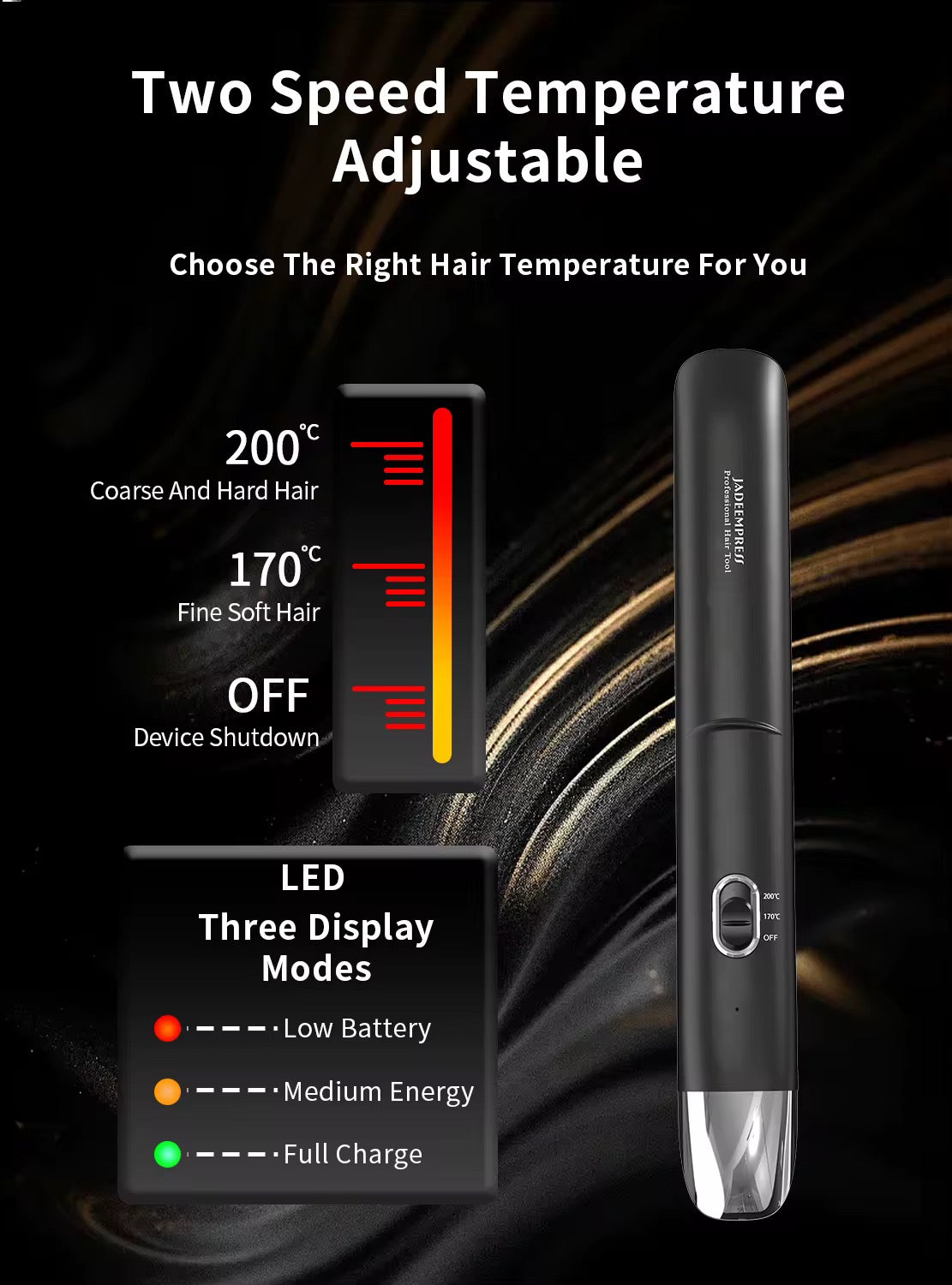 Vynova Cordless Hair Straightener - Portable, Powerful & USB-C Rechargeable